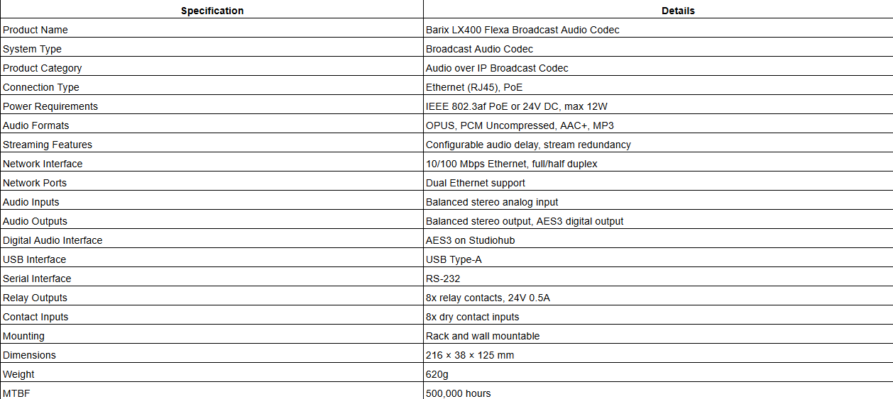 Barix LX400 Flexa Broadcast Audio Codec