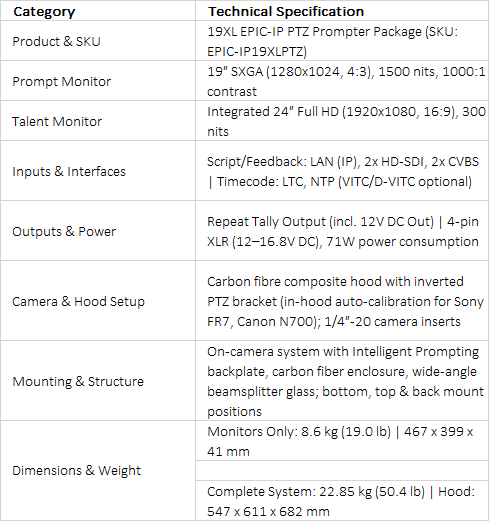 Autoscript 19XL EPIC-IP PTZ Teleprompter Package | 24" Talent Monitor | EPIC-IP19XLPTZ