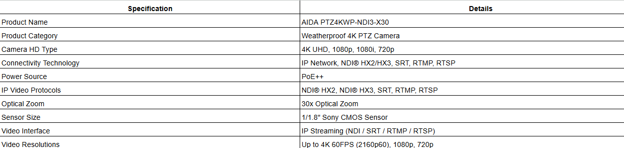 AIDA PTZ4KWP-NDI3-X30 (Weatherproof PTZ Camera)