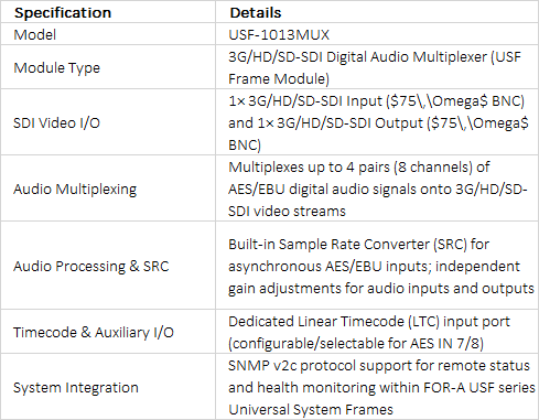 FOR-A USF-1013MUX 3G/HD/SD-SDI Digital Audio Multiplexer Card
