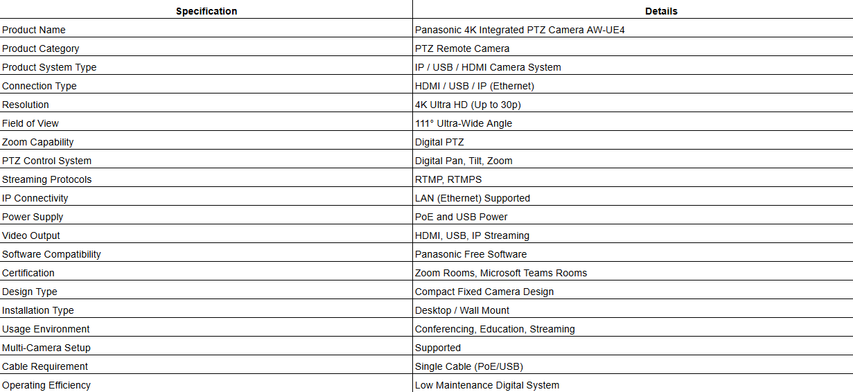 Panasonic AW-UE4WG / AW-UE4KG 4K PTZ Camera