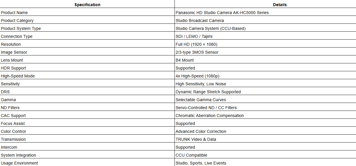 Panasonic HD Studio Camera AK-HC5000 Series
