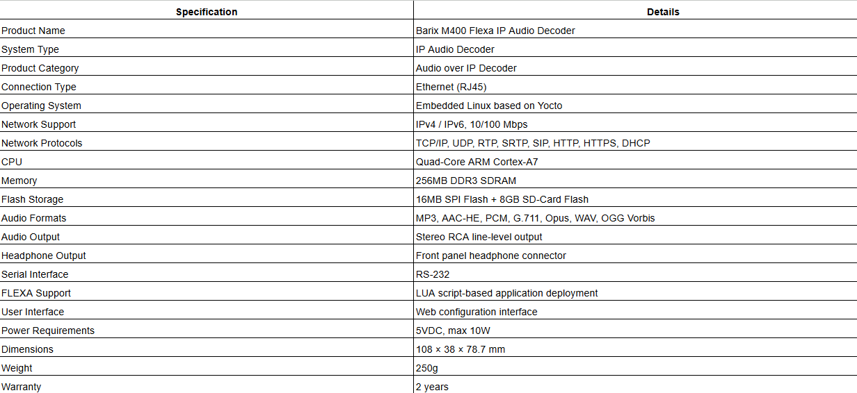 Barix M400 Flexa IP Audio Decoder