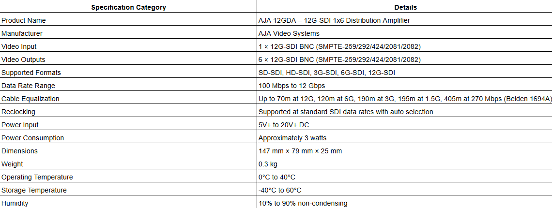 AJA 12GDA – 12G-SDI 1x6 Distribution Amplifier