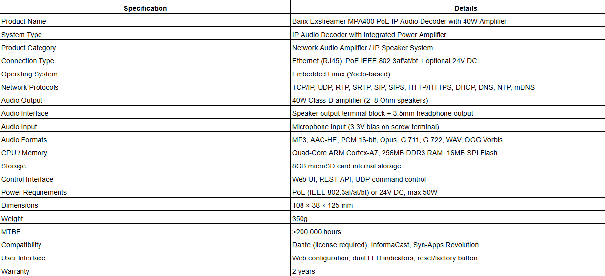 Barix Exstreamer MPA400 PoE IP Audio Decoder with 40W Amplifier