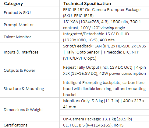 Autoscript EPIC-IP 15” Teleprompter with Integrated Talent Monitor | On-Camera System | EPIC-IP15