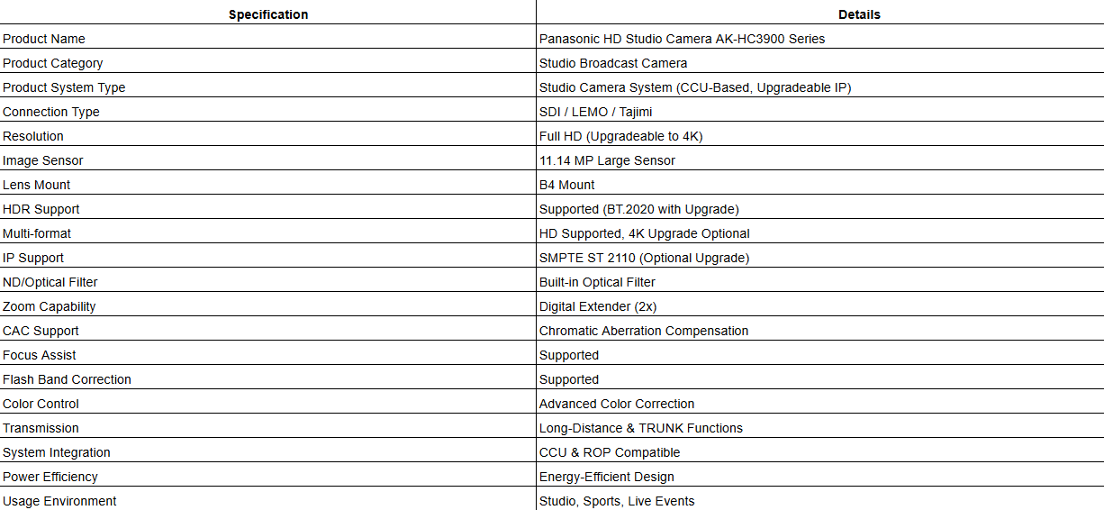 Panasonic HD Studio Camera AK-HC3900 Series