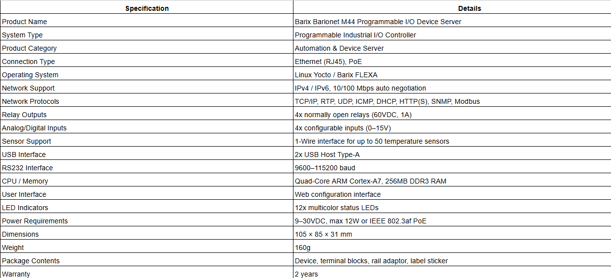 Barix Barionet M44 Programmable I/O Device Server