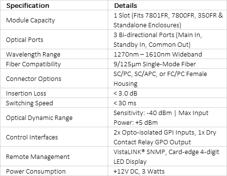 Evertz 7707BPX 2:1 Optical Protection Switch & Auto Change-Over Module