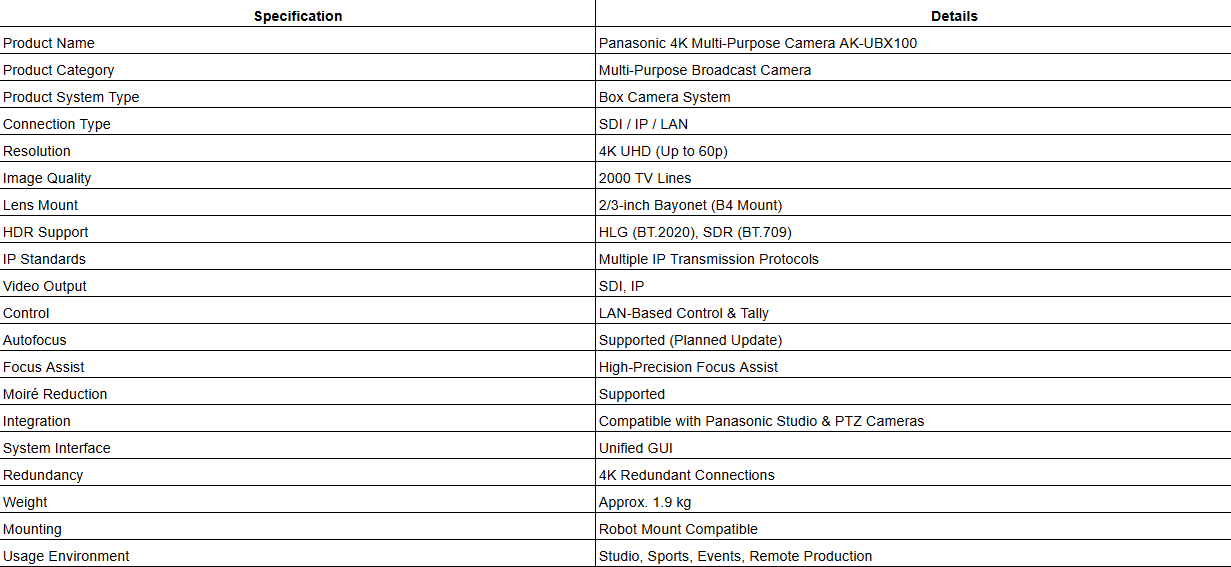 Panasonic AK-UBX100 4K Multi-Purpose Camera