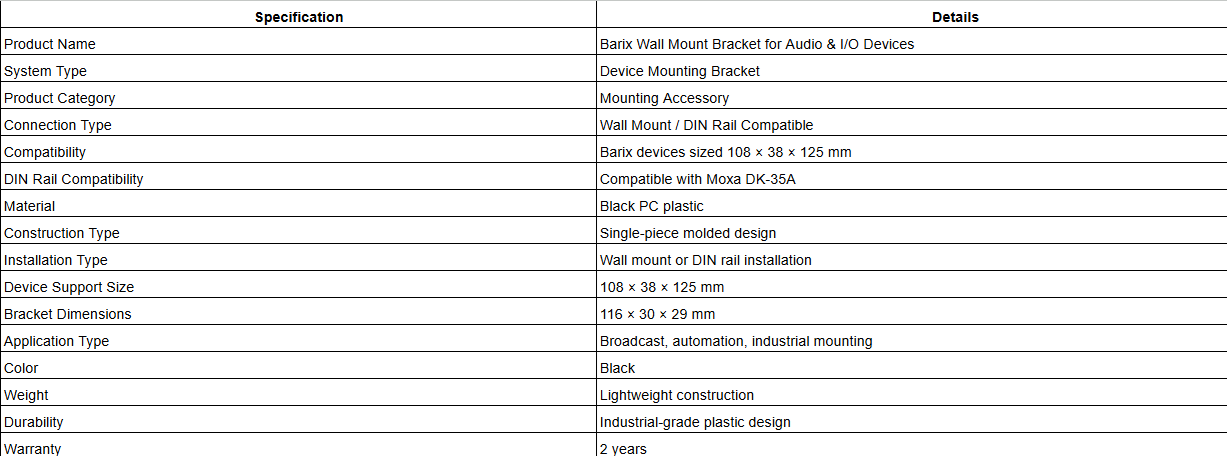 Barix Wall Mount Bracket for Audio & I/O Devices