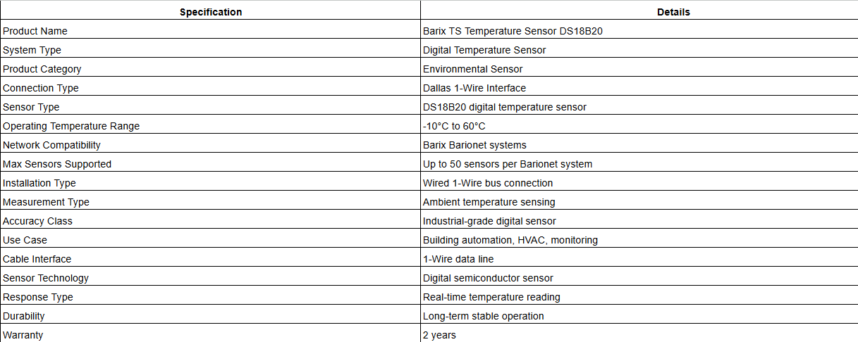 Barix TS Temperature Sensor Dallas 1-Wire DS18B20