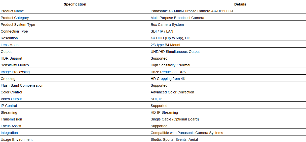 Panasonic AK-UB300GJ 4K Multi-Purpose Camera