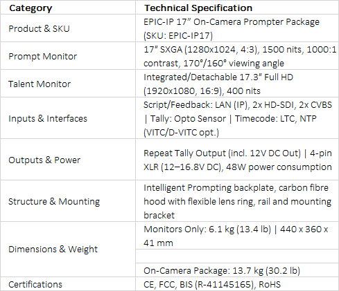 Autoscript EPIC-IP 17” Teleprompter with Integrated Talent Monitor | On-Camera System | EPIC-IP17