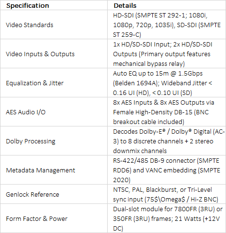 Evertz 7720AD8-DD-HD HD/SD-SDI Audio De-Embedder & Dolby-E®/AC-3 Decoder with Re-Embedder