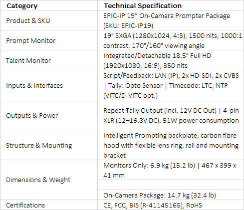 Autoscript EPIC-IP 19” Teleprompter with Integrated Talent Monitor | On-Camera System | EPIC-IP19