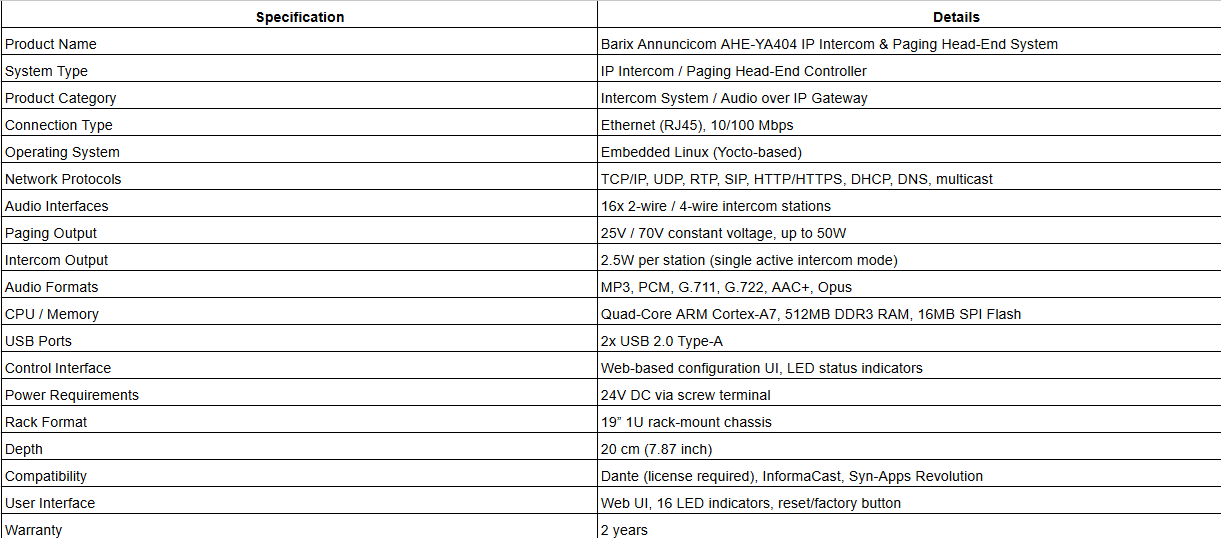 Barix Annuncicom AHE-YA404 IP Intercom & Paging Head-End System