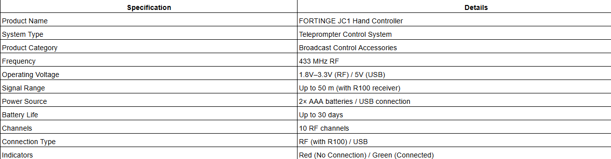 FORTINGE JC1 Hand Controller