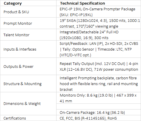 Autoscript EPIC-IP 19XL Teleprompter | 19" Prompt & 24" Talent Monitor | EPIC-IP19XL