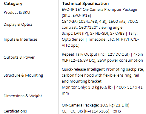Autoscript EVO-IP 15” On-Camera Teleprompter Monitor | IP Networked | EVO-IP15