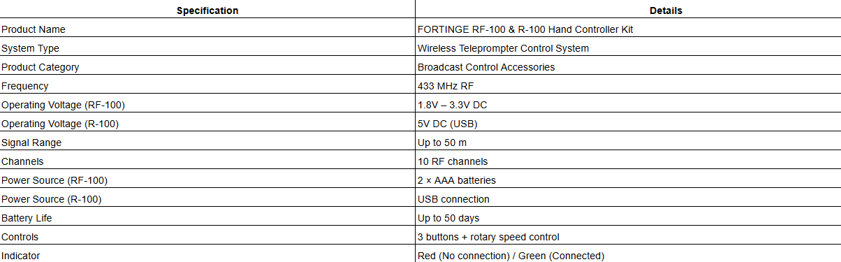FORTINGE RF-100 & R-100 Hand Controller Kit