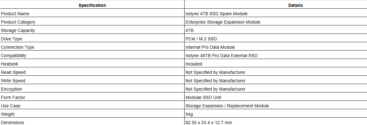 Iodyne 4TB SSD Spare Module