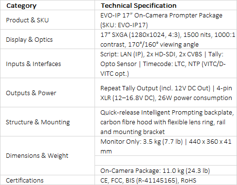 Autoscript EVO-IP 17” On-Camera Teleprompter Monitor | Native IP Networked | EVO-IP17