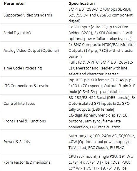 Evertz 8010TM SDI Time Code Reader/Generator with Character Inserter | 1RU Master Time Code System