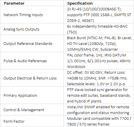 Evertz 7800SRG-IP PTP Slave Sync Generator | IEEE 1588 & SMPTE ST 2059-2 IP Reference Module