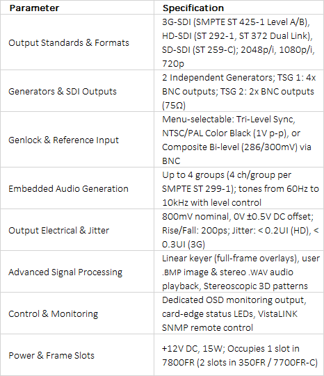 Evertz 7851TG2-3G Dual Test Signal Generator | 3G/HD/SD-SDI Advanced Pattern Module
