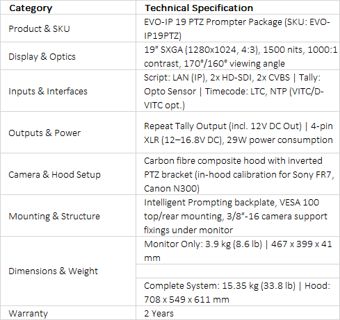 Autoscript EVO-IP 19” PTZ Teleprompter Package | High-Bright IP Monitor | EVO-IP19PTZ