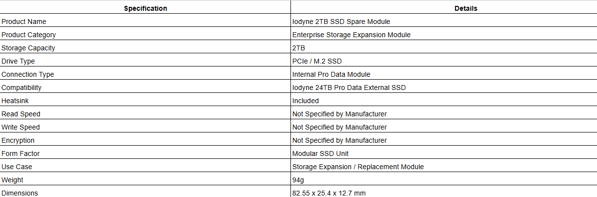 Iodyne 2TB SSD Spare Module
