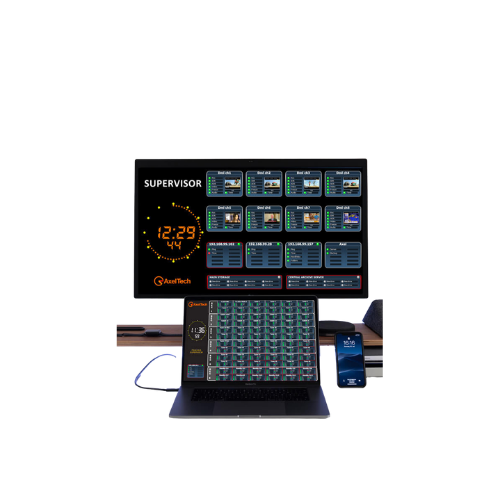 AxelTech Peacock Supervisor - System Supervisor and Dashboard