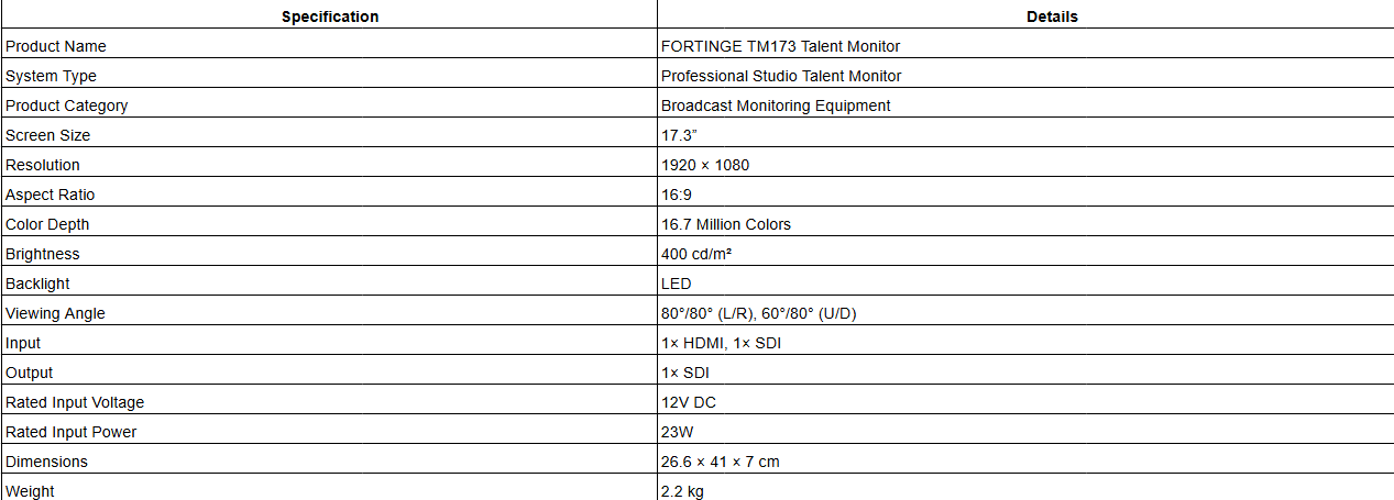 FORTINGE TM173 Talent Monitor