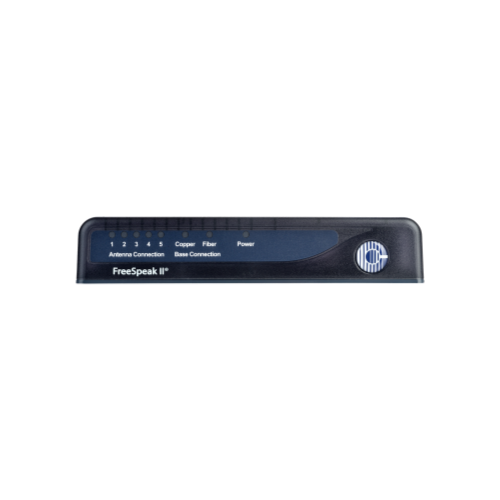 Clear-Com FSII-SPL FreeSpeak II Antenna Splitter