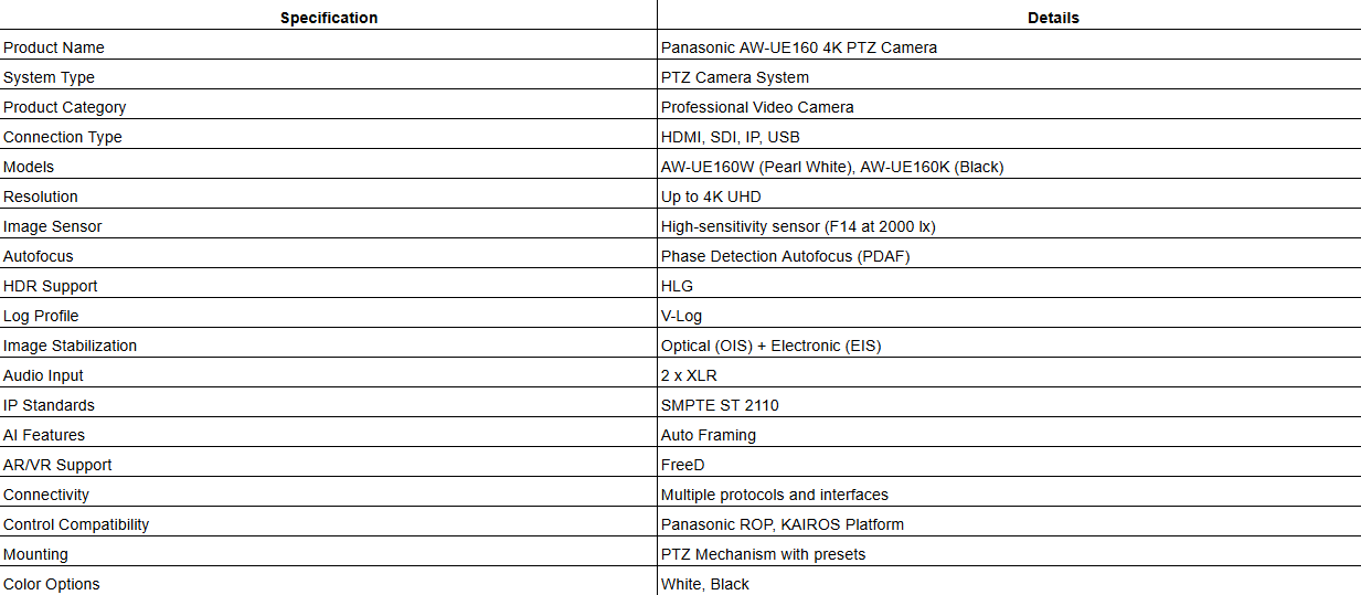 Panasonic AW-UE160 4K PTZ Camera (AW-UE160W / AW-UE160K)