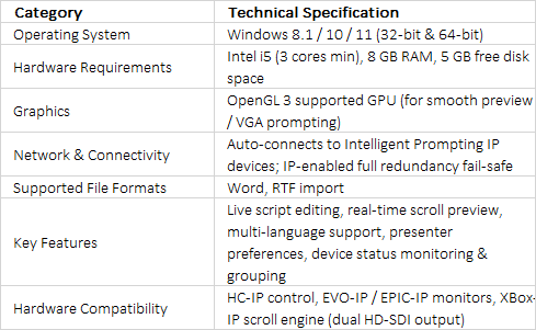 Autoscript WinPlus-IP Teleprompter Software | Intelligent Prompting IP System | WP-IPPKG