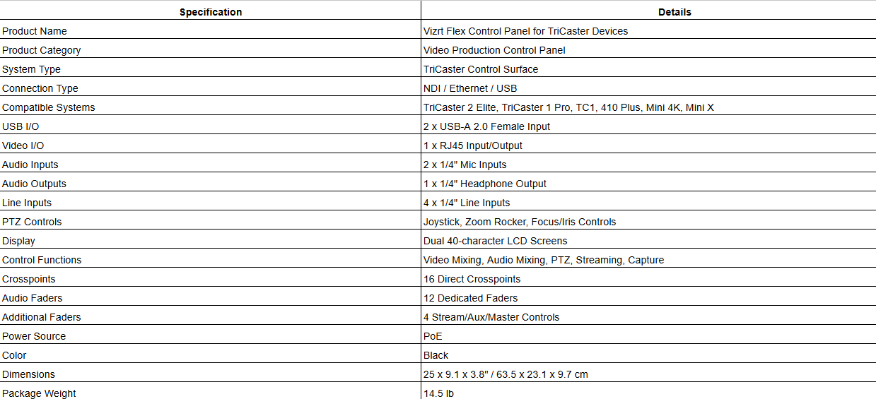 Flex Control Panel for TriCaster Devices