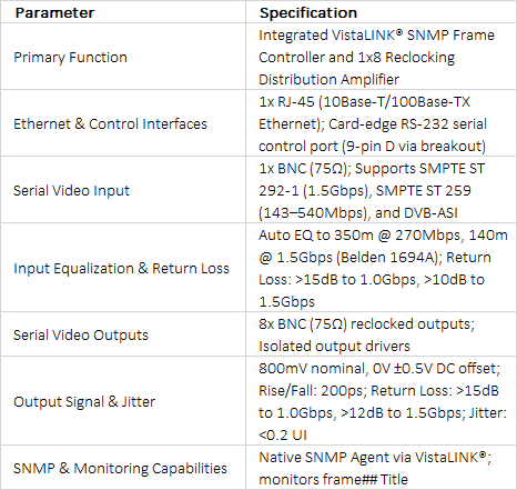 Evertz 500FC-DA-HD VistaLINK Frame Controller | HD/SD-SDI Reclocking Distribution Amplifier
