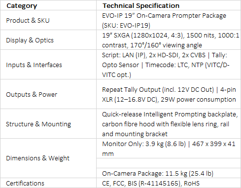 Autoscript EVO-IP 19” On-Camera Teleprompter Monitor | Native IP Networked | EVO-IP19