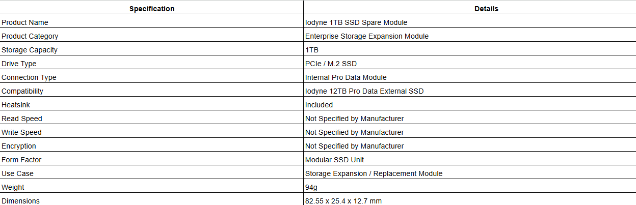 Iodyne 1TB SSD Spare Module