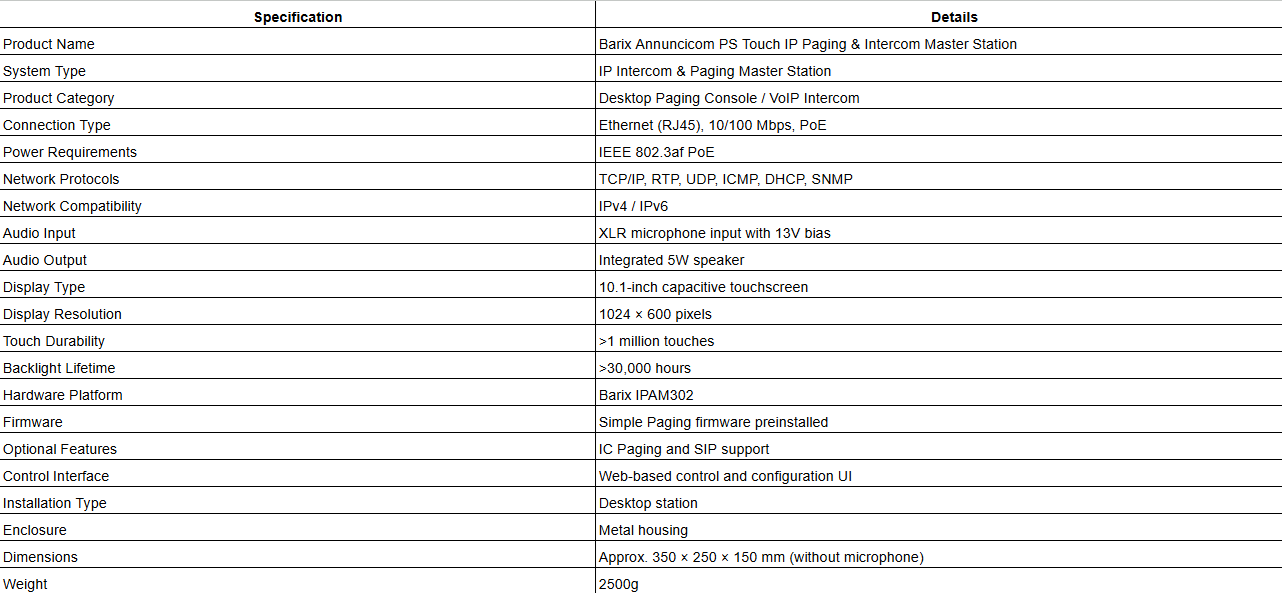Barix Annuncicom PS Touch IP Paging & Intercom Master Station