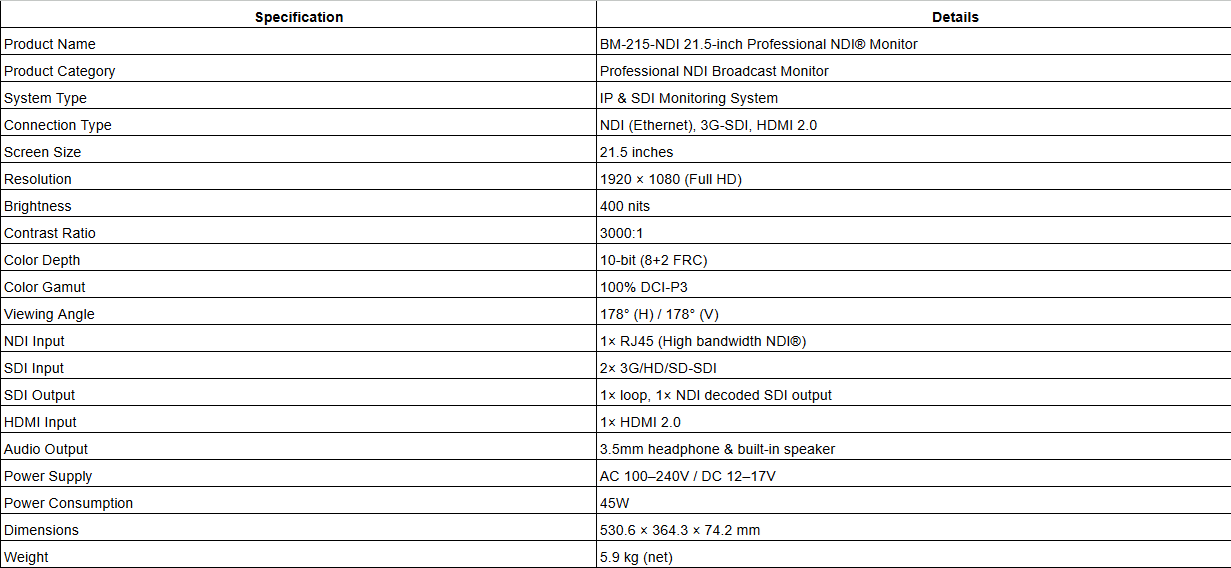 BM-215-NDI 21.5-inch Professional NDI® Monitor