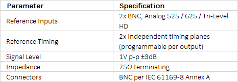 Evertz EMX6-FR-1200W, EMX3-FR & EMX1-FR | High-Density Processing Multiframes