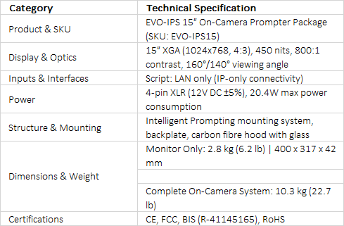 Autoscript EVO-IPS 15” On-Camera Teleprompter Monitor | Pure IP Solution | EVO-IPS15
