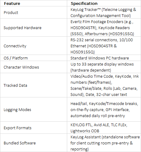 Evertz KeyLog Tracker™ | Telecine Logging & Configuration Management Tool