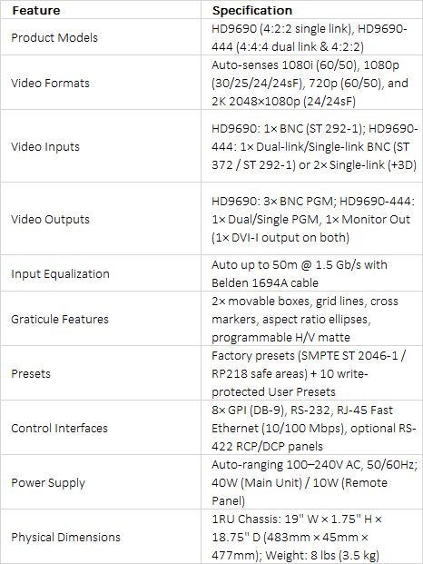Evertz HD9690 & HD9690-444 | HDTV Graticule Generators