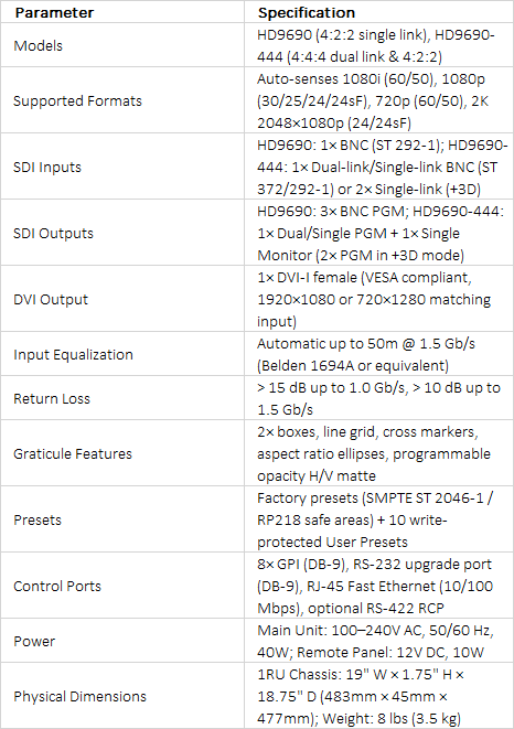 Evertz HD9690 & HD9690-444 | HDTV Graticule Generators