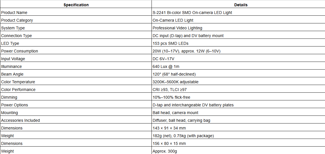 S-2241 Bi-color SMD On-camera LED Light