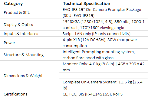 Autoscript EVO-IPS 19” On-Camera Teleprompter Monitor | Pure IP Solution | EVO-IPS19